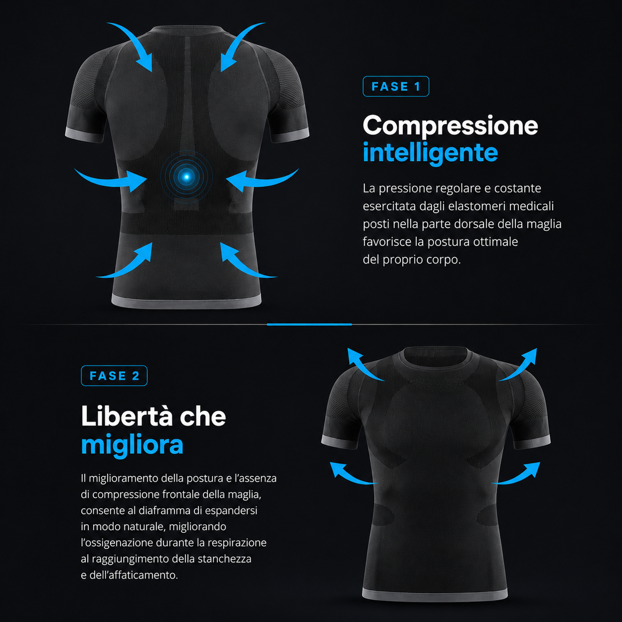 Maglia REVO2